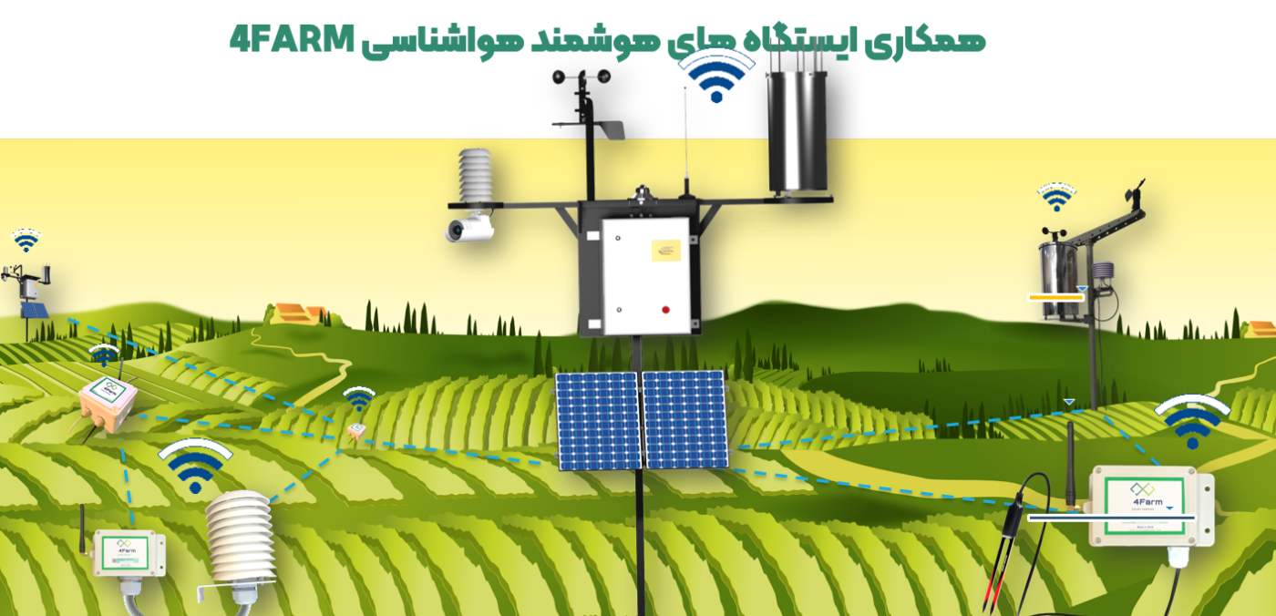 همکاری ایستگاه های هواشناسی در مزارع کشاورزی این ایستگاه ها به پنل خورشیدی وصل هستند.